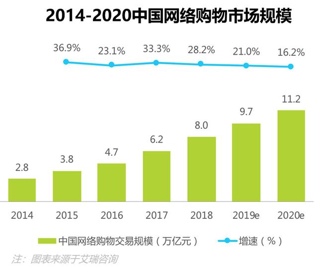 社交電商1.jpg